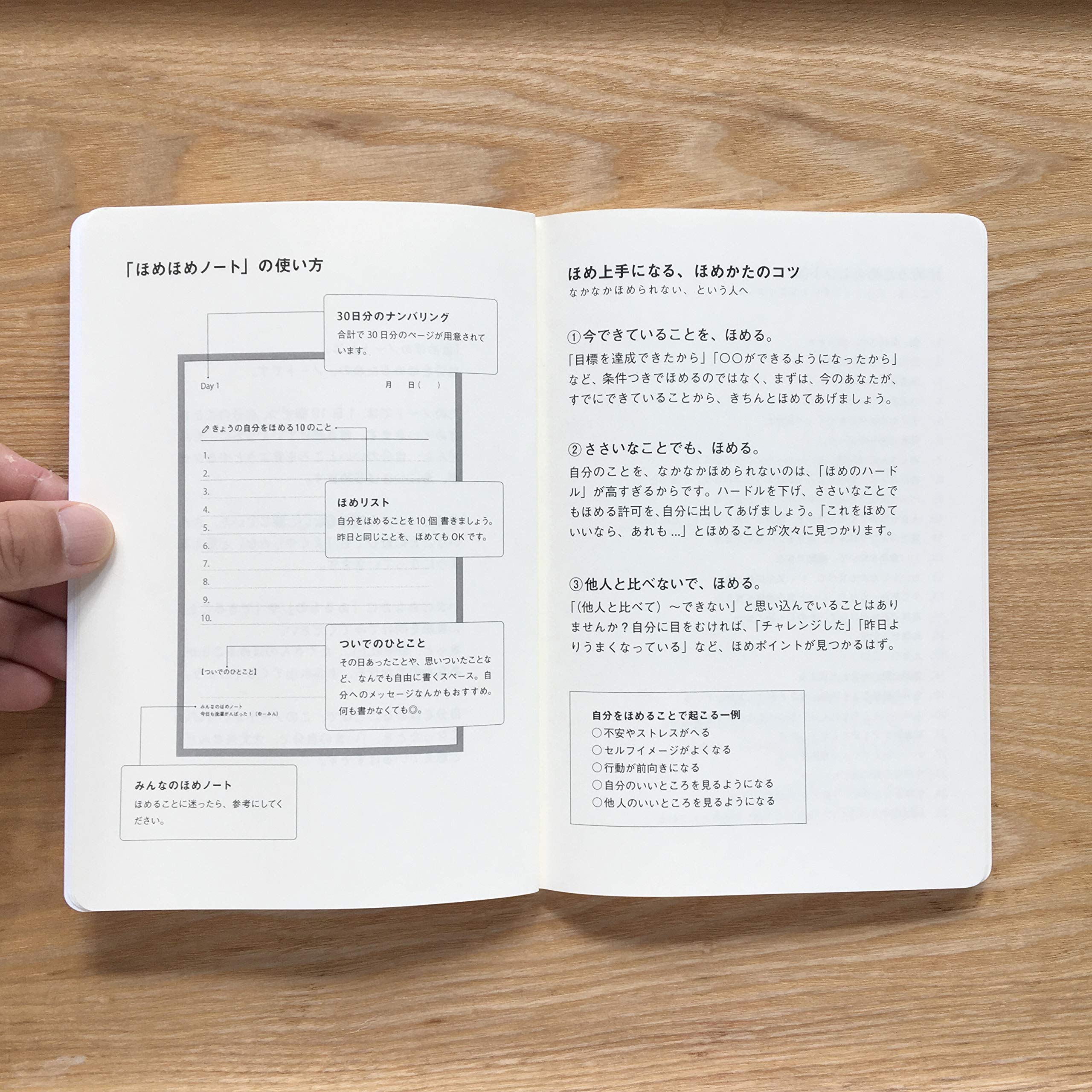 Amazon | ほめほめノート ロイヤルブルー / 自分をほめるためのノート